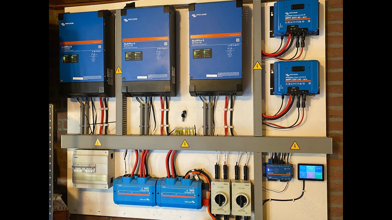 3-fasige installatie met Victron en Voltsmile