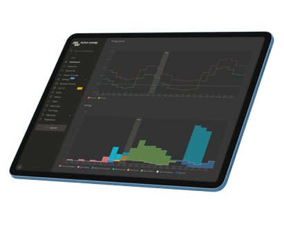 VRM dashboard op tablet